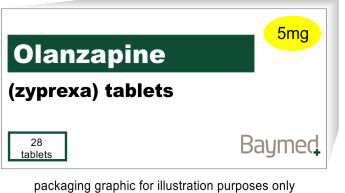 Olanzapine product image UK